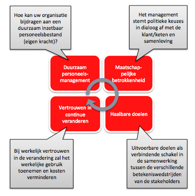 Schermafbeelding 2015-08-18 om 14.43.10